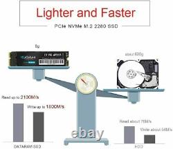 1TB SSD 2013 2014 2015 MacBook Pro & MacBook Air (See EMC list in description)