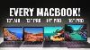2022 Ultimate Macbook Guide D'achat